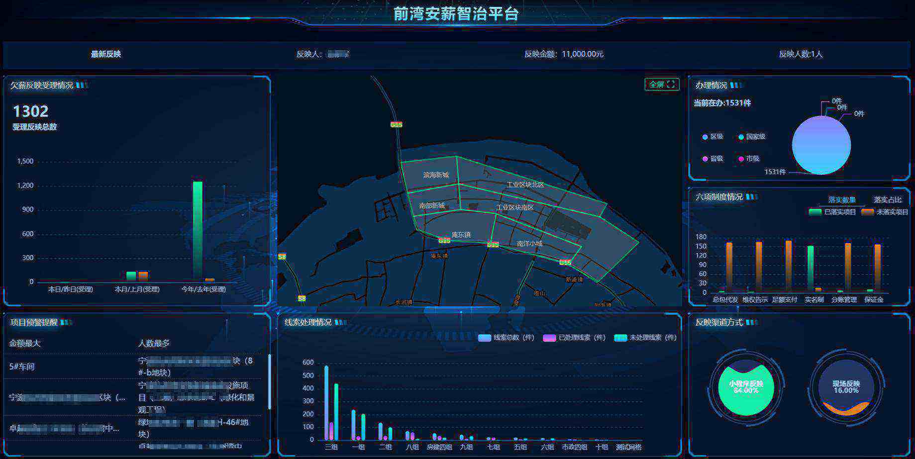使用知行華智工資管理系統(tǒng)平臺的好處有哪些？
