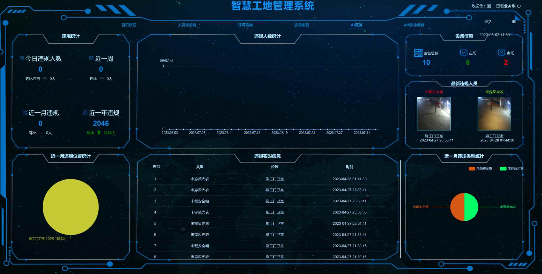 淺析智慧工地解決方案！知行華智