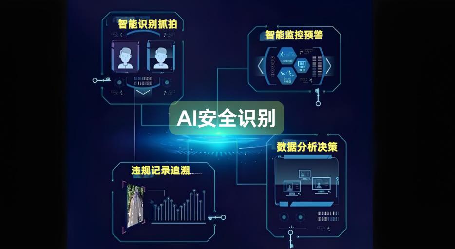 工地ai安全識別系統(tǒng)是什么？能解決工地什么問題？