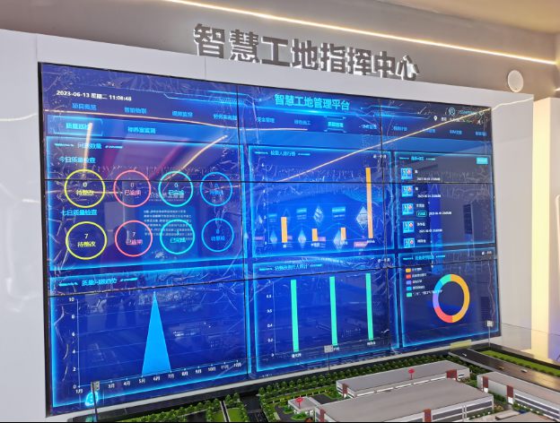 智慧工地，建筑工地的智慧大腦！