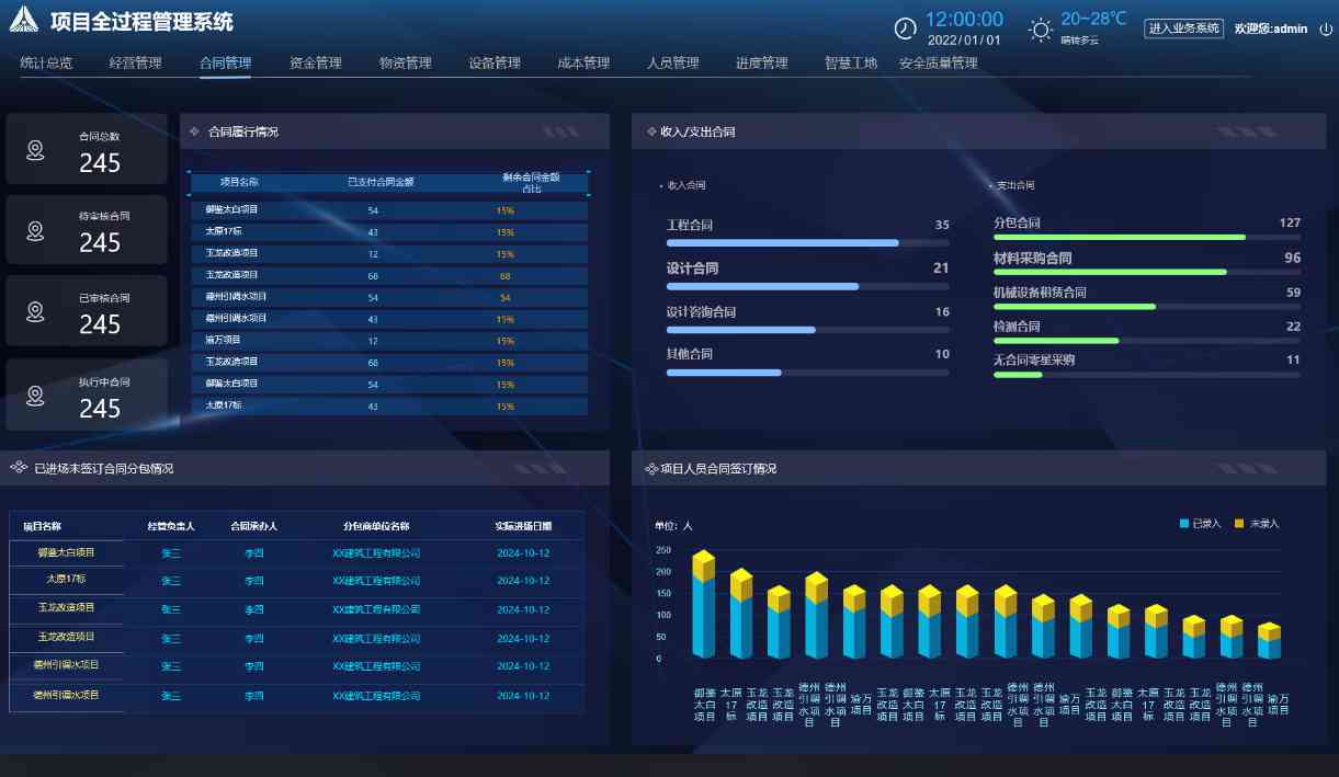 工程項(xiàng)目管理系統(tǒng)，為建筑業(yè)提供一體化解決方案！