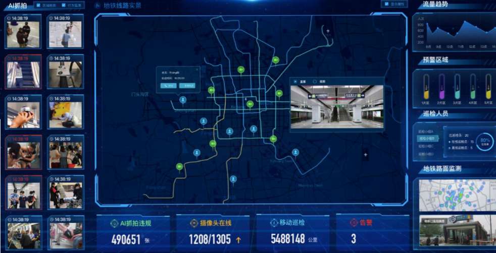 工地視頻監(jiān)控系統(tǒng)有哪些功能作用？