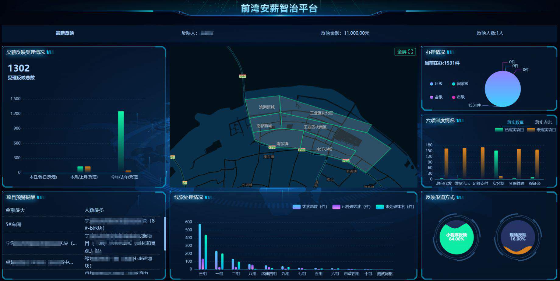 為什么要選擇知行華智的工資監(jiān)管系統(tǒng)平臺？