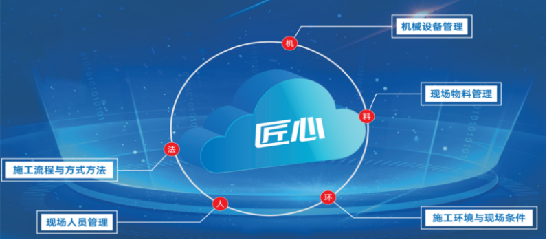 什么是智慧工地？智慧工地包含哪些子系統(tǒng)？