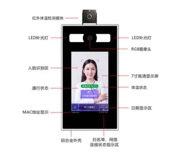 知行華智告訴你，如何挑選人臉識(shí)別設(shè)備