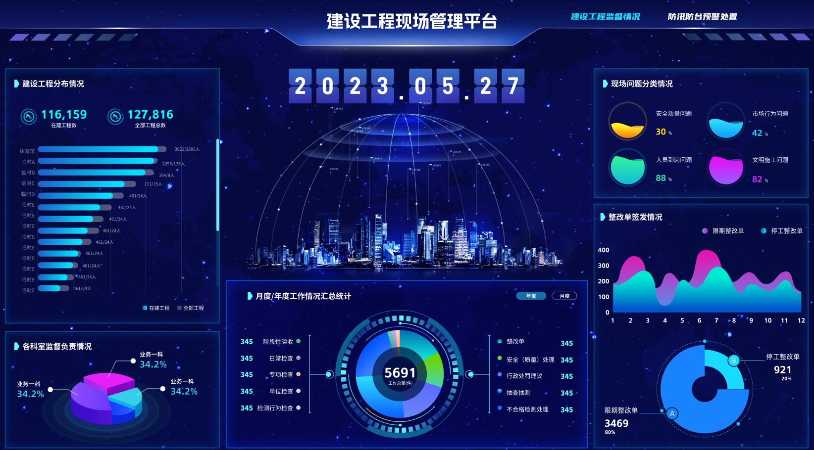 知行華智研發(fā)的建設(shè)工程項目管理系統(tǒng)對于建筑行業(yè)有用嗎？