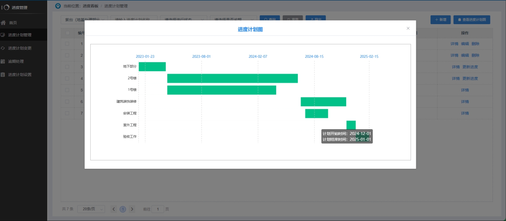 智慧工地中的進(jìn)度管理是什么？包含哪些系統(tǒng)？