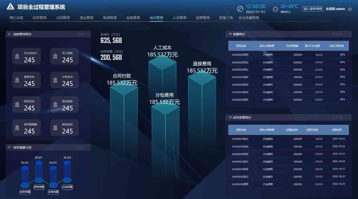建設(shè)工程項目管理系統(tǒng)的成本控制功能竟這么強大！