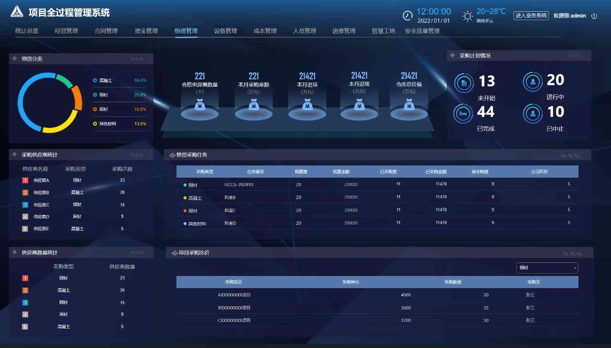 甘肅哪家建設(shè)工程項目管理系統(tǒng)比較好？