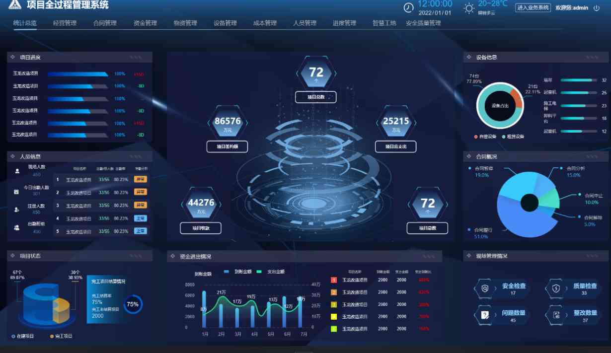 建筑工程項目管理系統(tǒng)；工程項目管理神器！