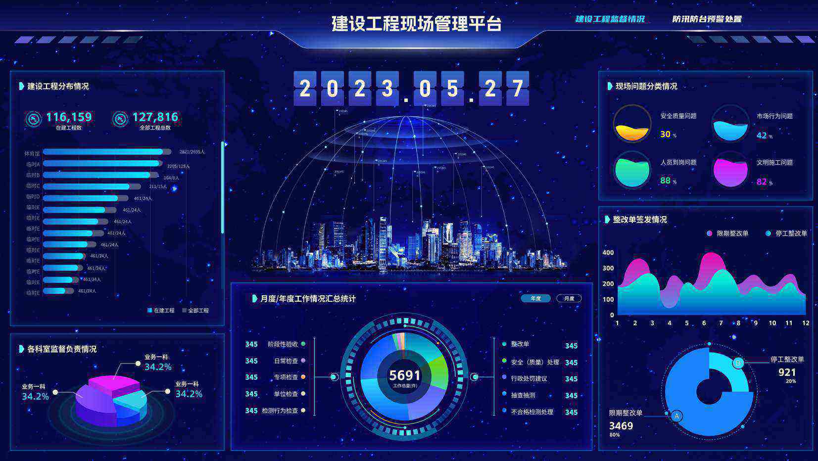 知行華智的工程項目管理平臺怎么樣？