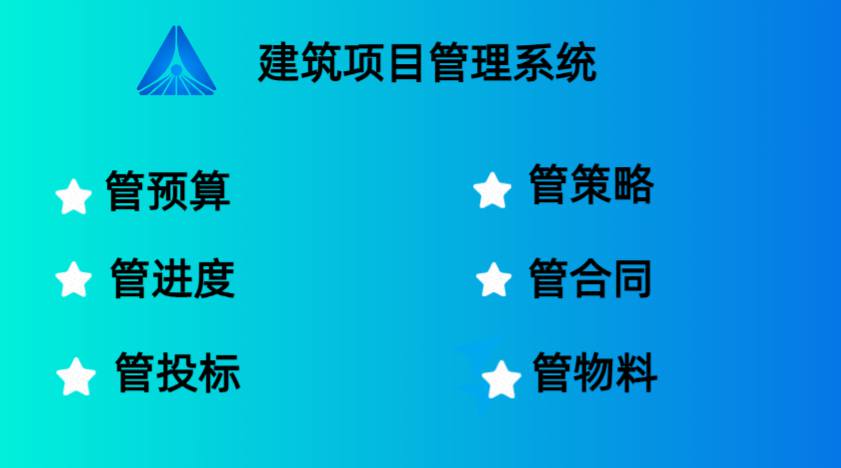 知行華智的建筑工程項目管理系統(tǒng)，功能與優(yōu)勢解析