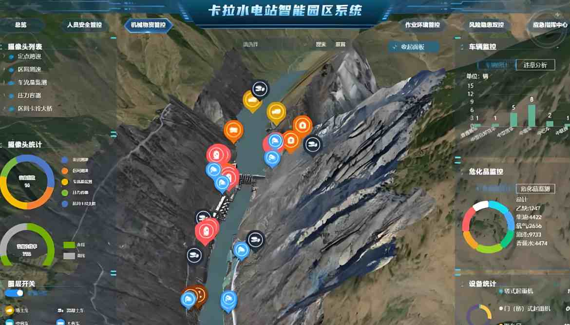 工地“智慧大腦”，12個(gè)電力行業(yè)智慧工地案例來(lái)了 