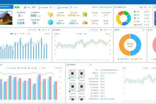 建設(shè)工程項(xiàng)目管理系統(tǒng)一般具備哪些功能？