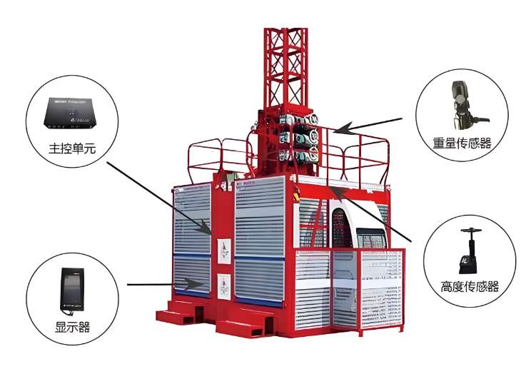 升降機監(jiān)測系統(tǒng)的成本預算大概多少錢？在哪找？