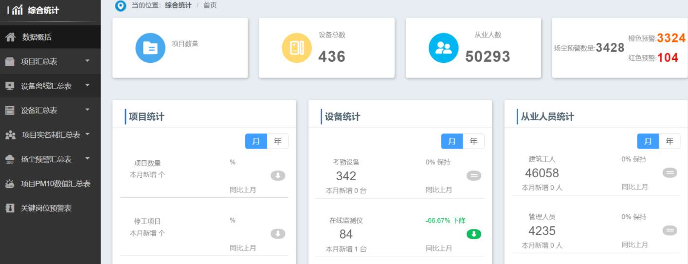 成都市智慧工地平臺(tái)哪家好？報(bào)價(jià)多少錢(qián)？