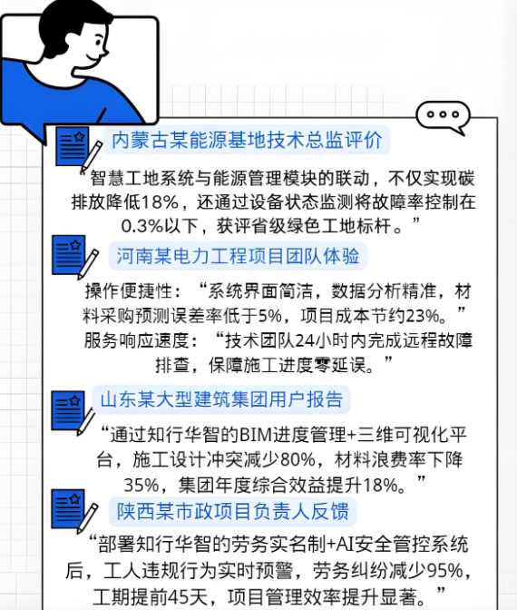 知行華智的智慧工地管理平臺軟件好用嗎？