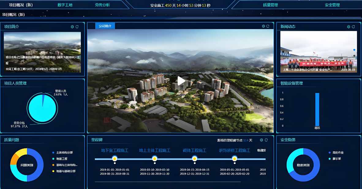 智慧工地施工策劃的應用價值在于什么？