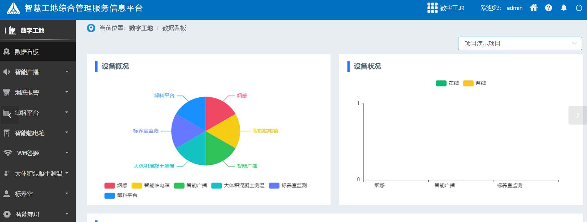 智慧工地?cái)?shù)字建筑管理云平臺(tái)是做什么的？