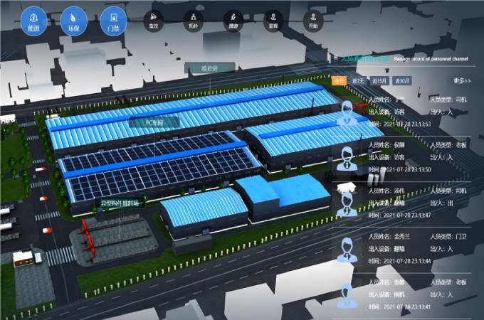 數(shù)字孿生系統(tǒng)：讓智慧工地變得更智能！