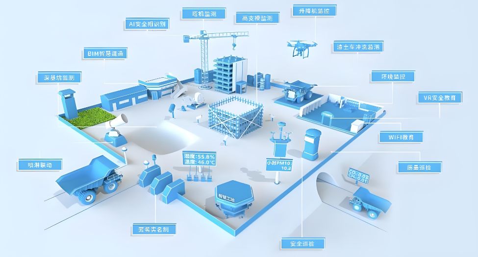 智慧工地：數(shù)字化技術(shù)重塑建筑施工新模式