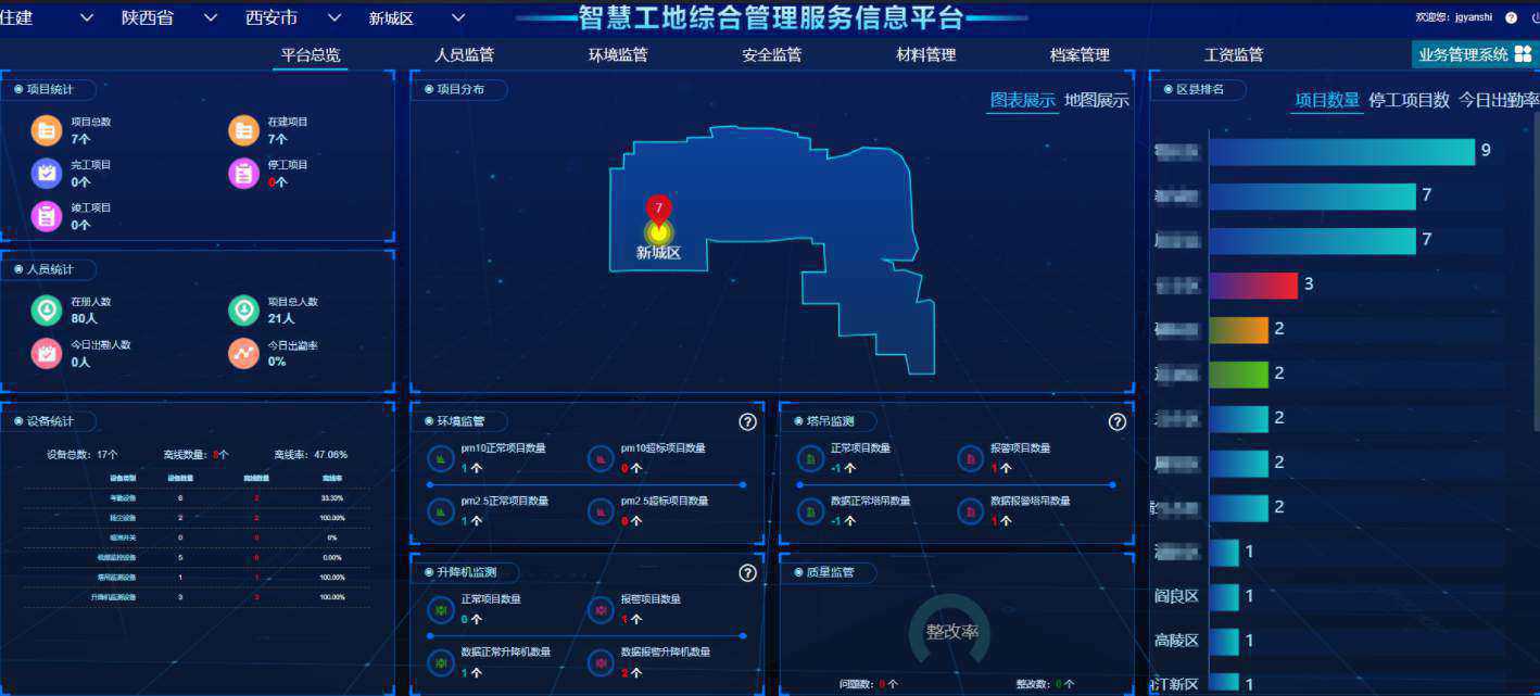 山西省智慧工地監(jiān)管平臺(tái)有哪些？如何聯(lián)系？
